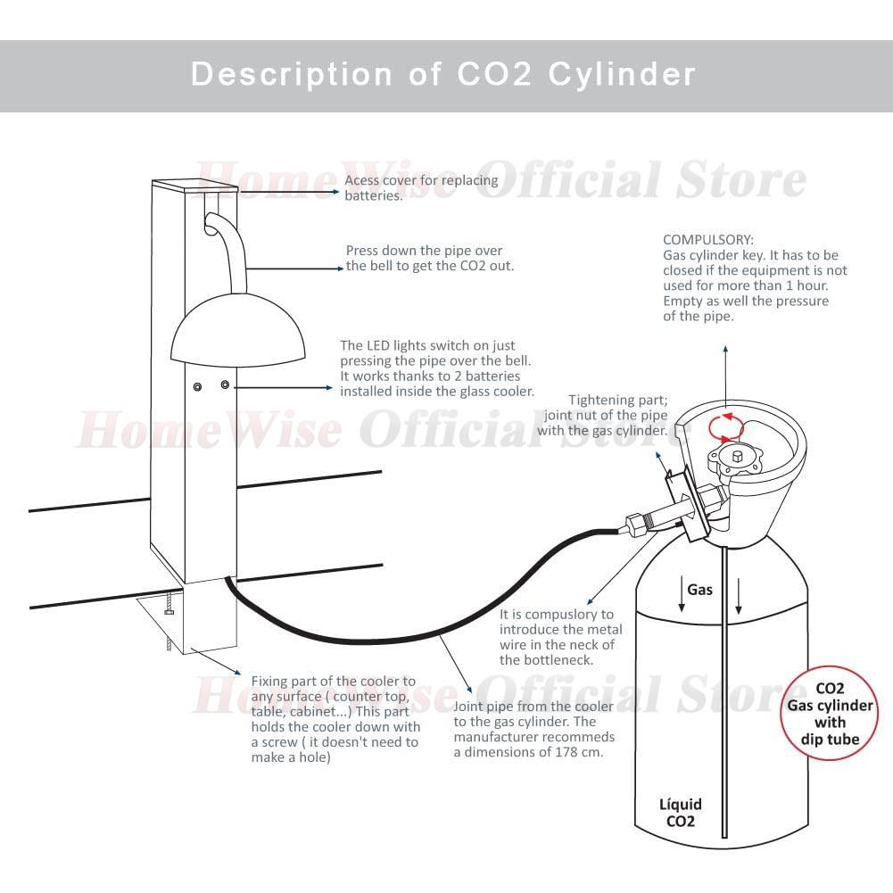 LX Glass Chiller CO2 Glass Fro - огляд і ціна Wine Beer Mixed Drinks